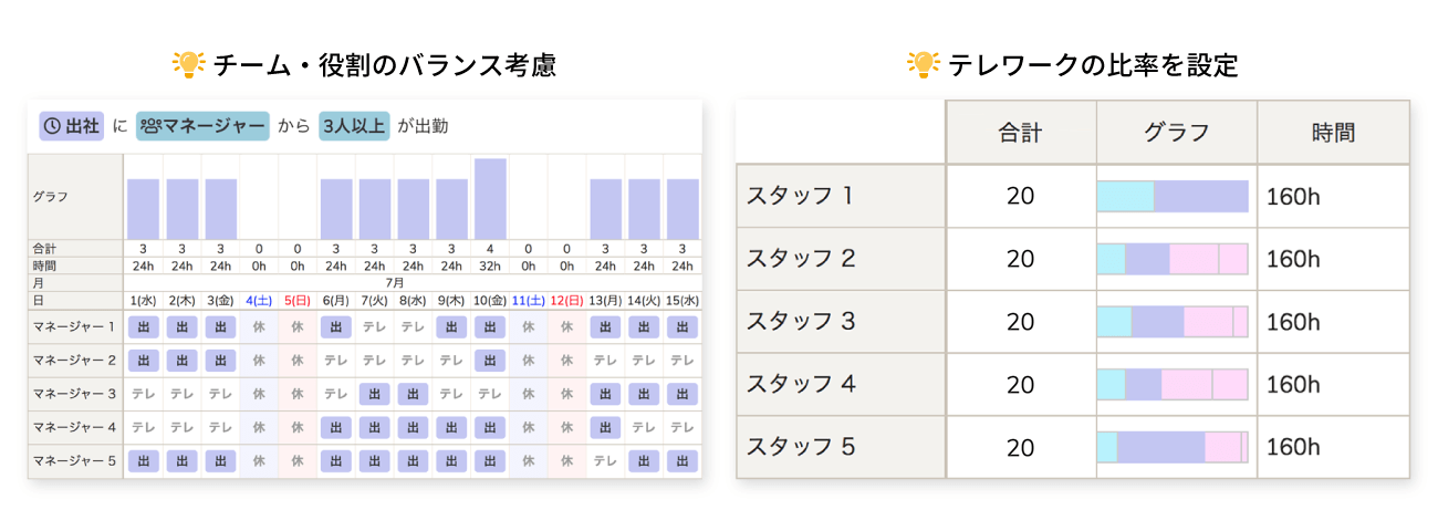 Shiftmation for officeのサービス画像です