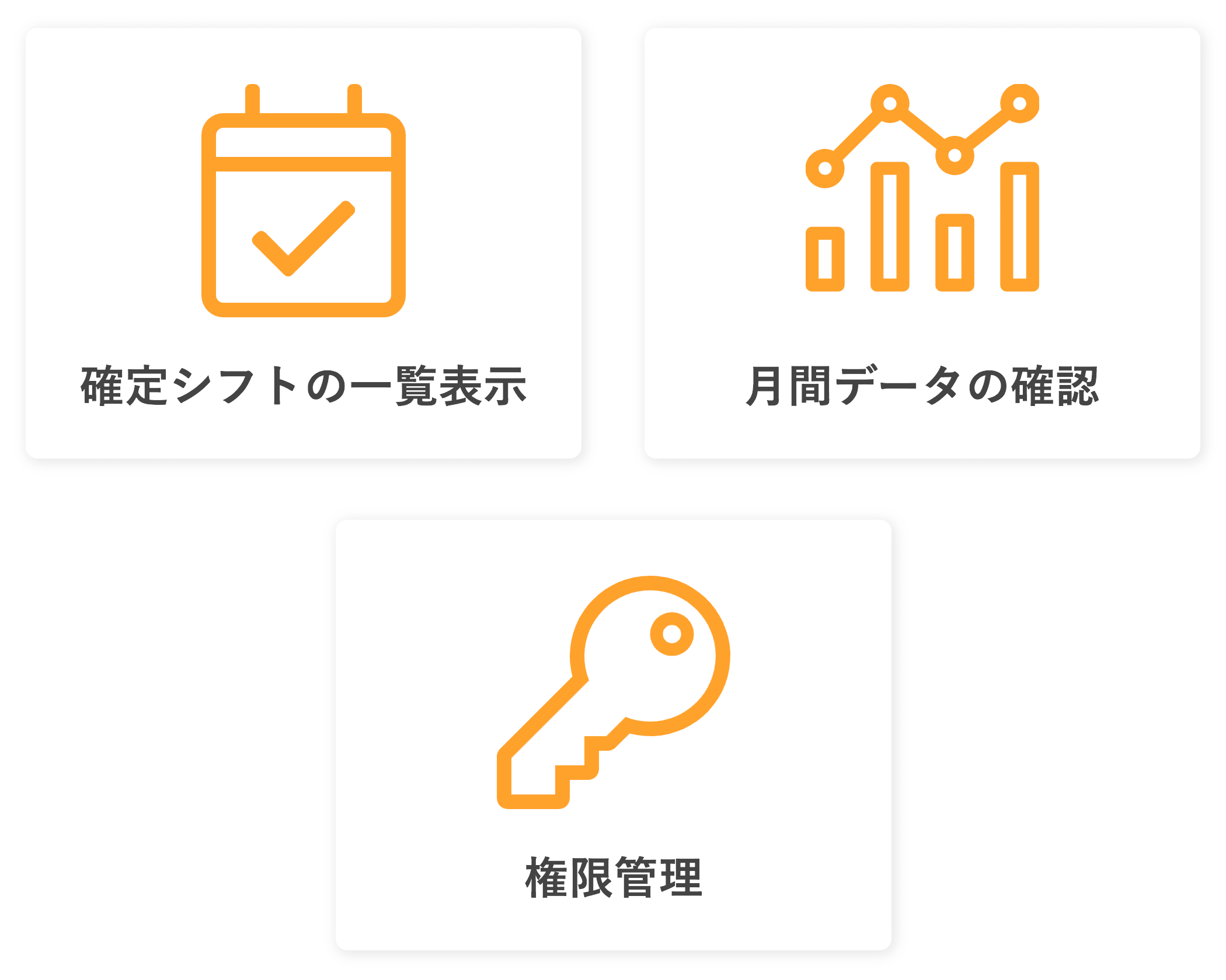 Shiftmationの3つのポイントの画面です