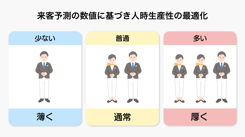 ホテル/宿泊事業者様向け訴求画像その2