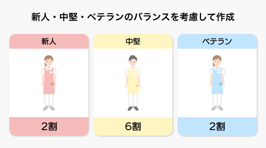 介護事業者様向け訴求画像その1